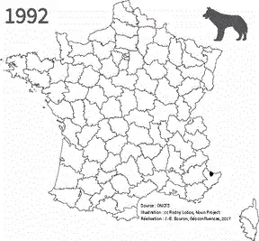 France Loup