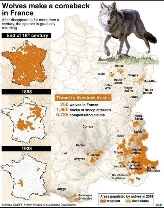 Loup-Carte-Repartition-France